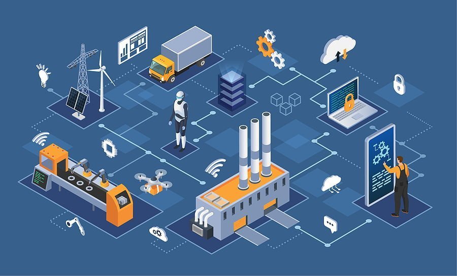 Smart industry