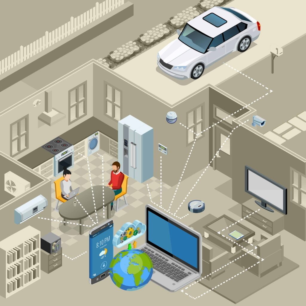 iot-applications