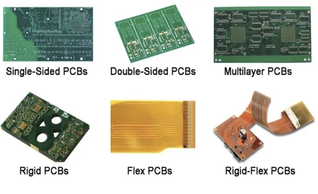 Types of PCBs