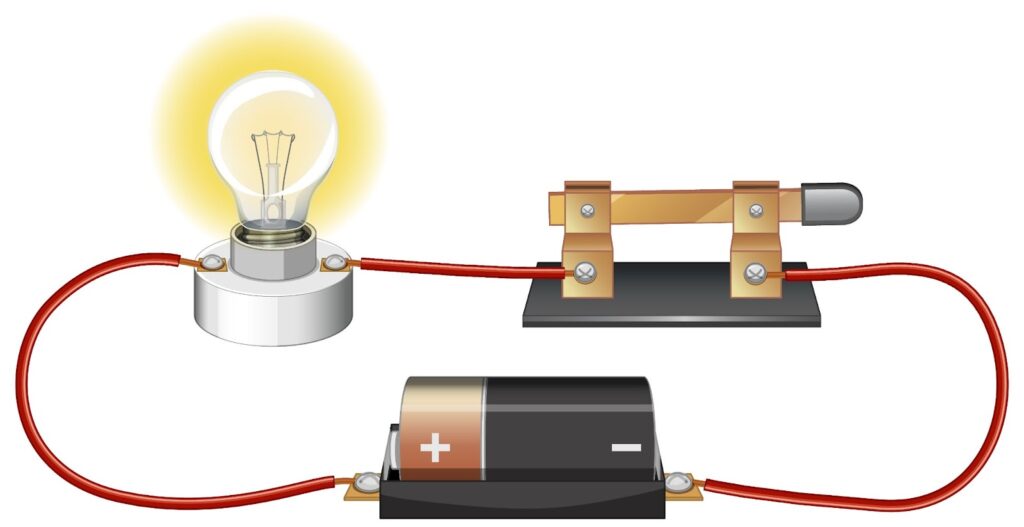 The Relationship Between Watts, Amps, and Volts
