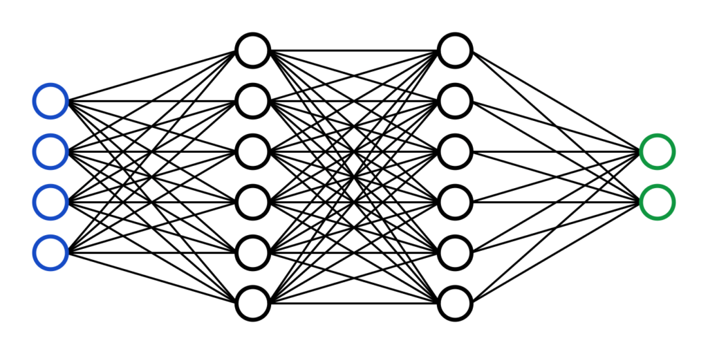 Using Neural Networks for Failure Prediction