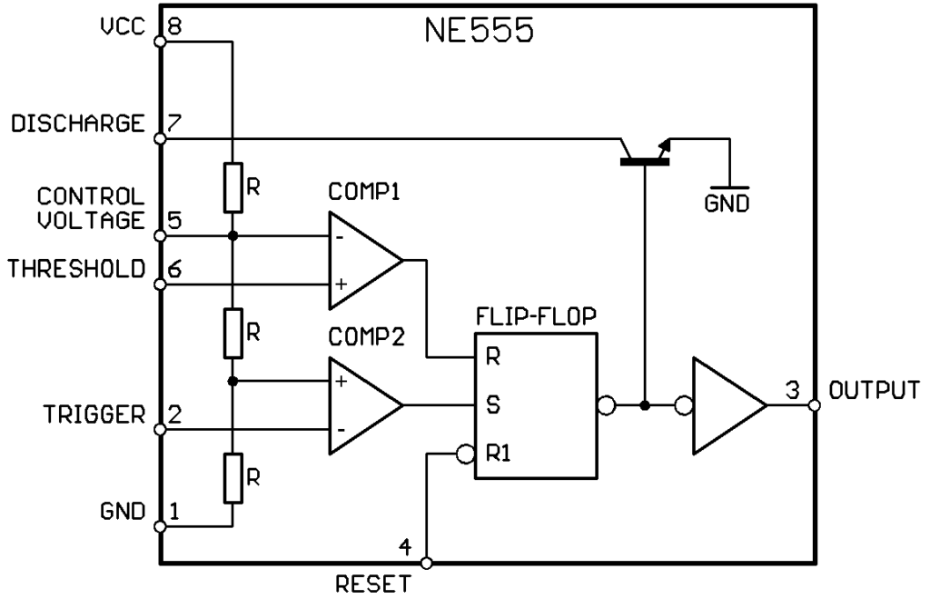 Internal Structure of 555 timer