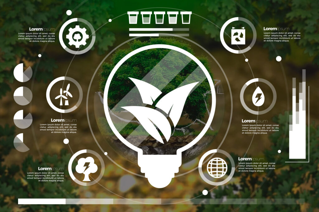 Core Technologies in Biosensing