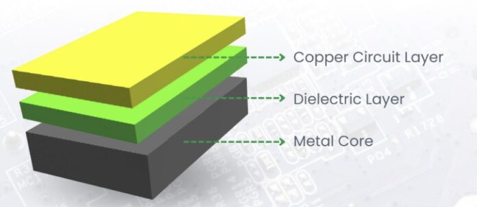 Optimizing Performance with Pcb board material fr4 equivalent
