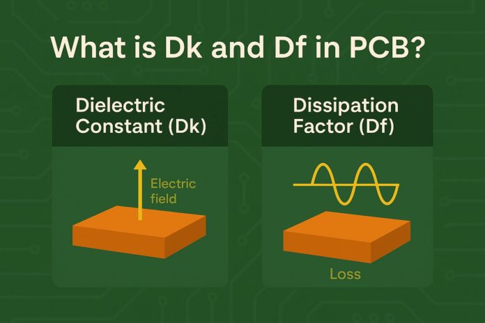 What is Dk and Df in PCB: A Complete Guide for High-Speed Board Design