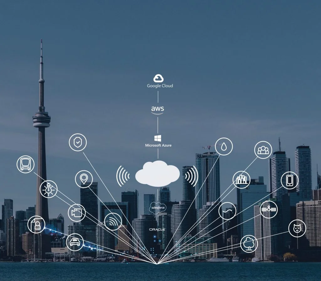 internet of things Toronto