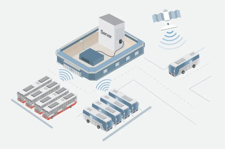 LoRa Offline GPS Tracking System