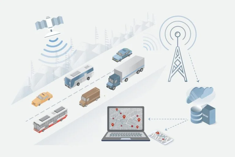 LTE Online Wireless Tracking System