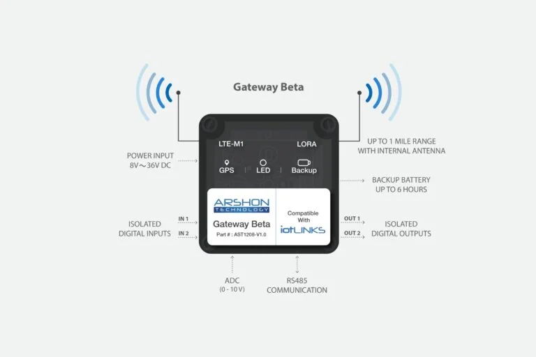 Gateway Beta